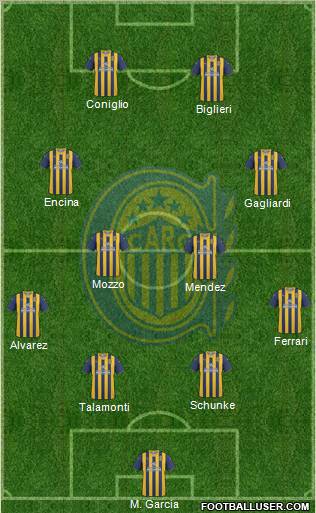 Rosario Central Formation 2012