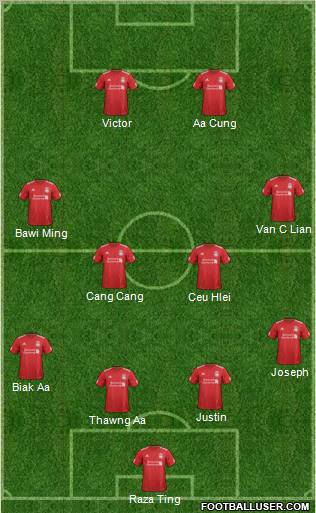 Liverpool Formation 2012