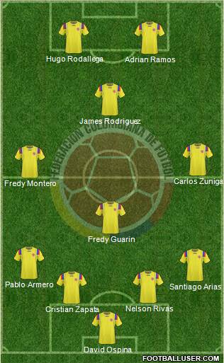 Colombia Formation 2012