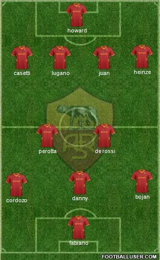 AS Roma Formation 2012