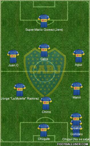 Boca Juniors Formation 2012