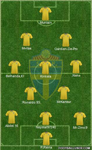 Sweden Formation 2012
