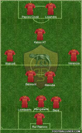AS Roma Formation 2012