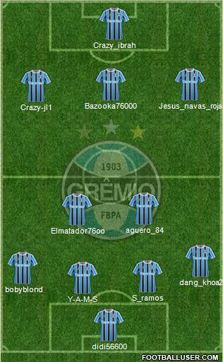 Grêmio FBPA Formation 2012