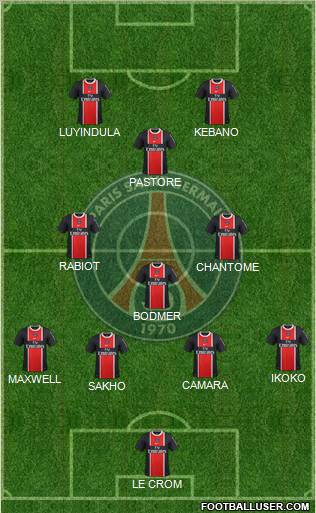 Paris Saint-Germain Formation 2012