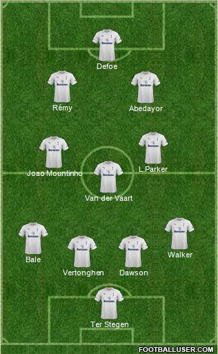 Tottenham Hotspur Formation 2012