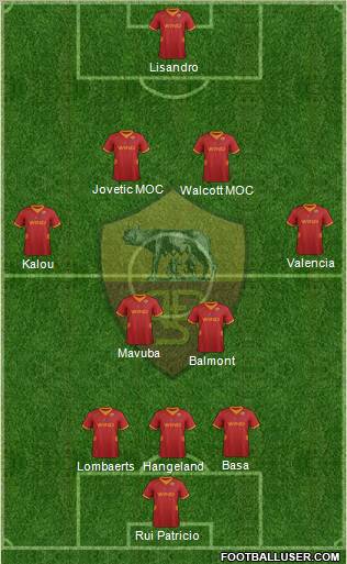 AS Roma Formation 2012