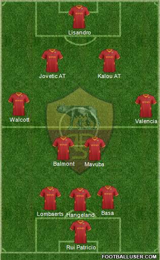 AS Roma Formation 2012