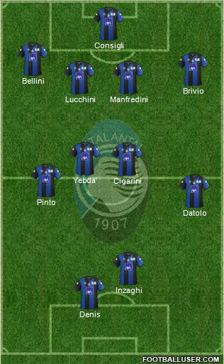Atalanta Formation 2012