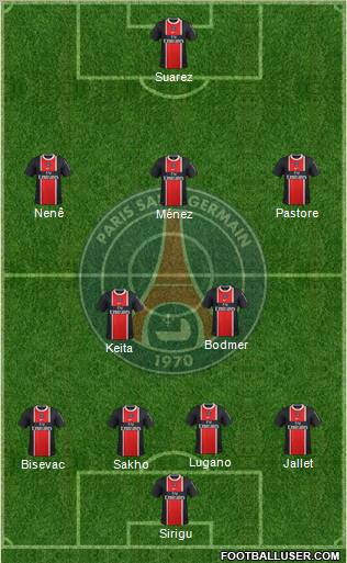 Paris Saint-Germain Formation 2012