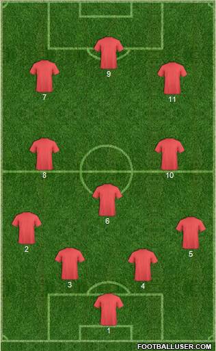 U.S.A. Formation 2012