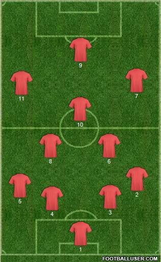 U.S.A. Formation 2012