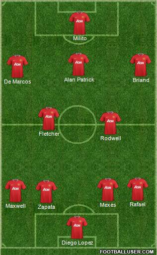 Manchester United Formation 2012