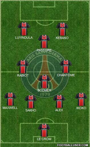 Paris Saint-Germain Formation 2012