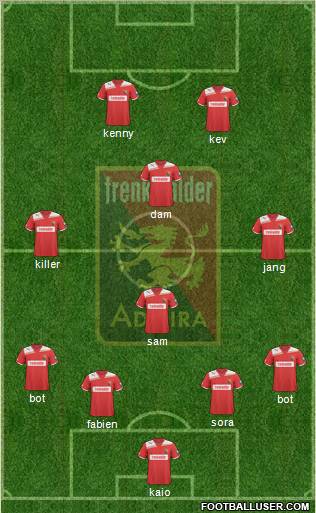 FC Admira Wacker Formation 2012