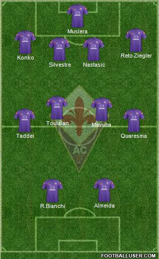 Fiorentina Formation 2012