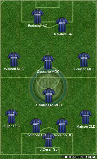 F.C. Internazionale Formation 2012