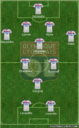 Olympique Lyonnais Formation 2012