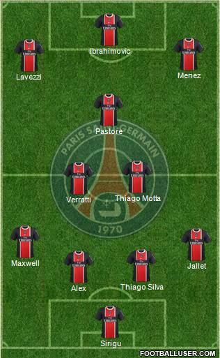 Paris Saint-Germain Formation 2012