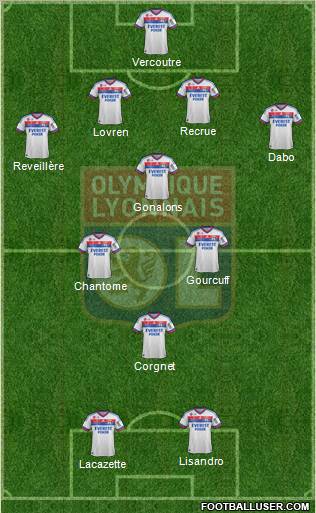 Olympique Lyonnais Formation 2012