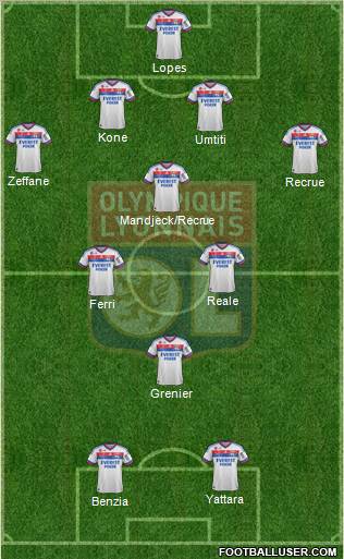 Olympique Lyonnais Formation 2012