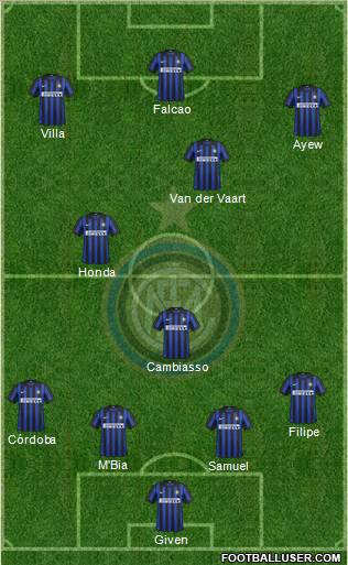 F.C. Internazionale Formation 2012