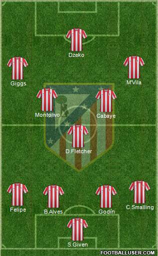 C. Atlético Madrid S.A.D. Formation 2012