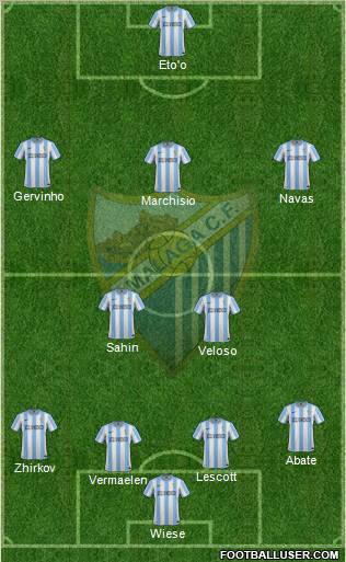 Málaga C.F., S.A.D. Formation 2012