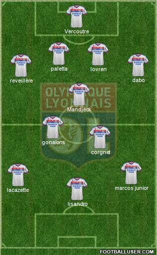 Olympique Lyonnais Formation 2012