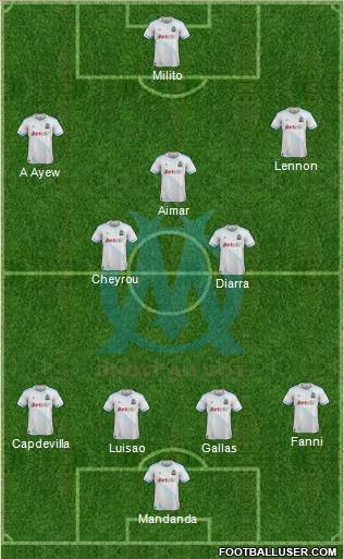 Olympique de Marseille Formation 2012
