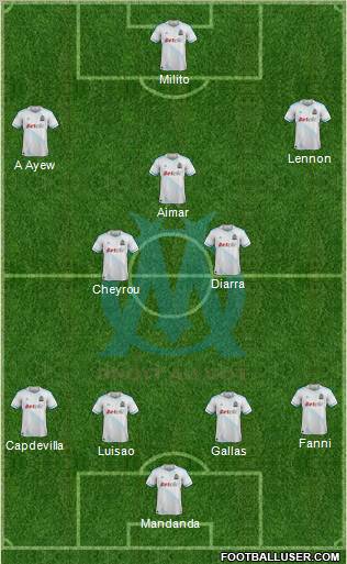 Olympique de Marseille Formation 2012