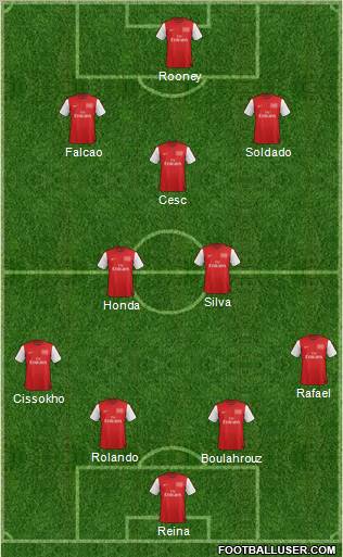 Arsenal Formation 2012