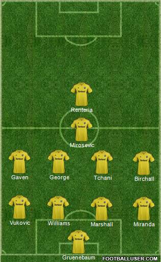 Columbus Crew Formation 2012
