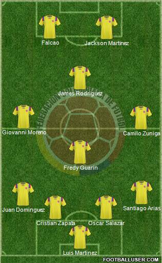 Colombia Formation 2012