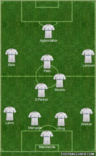 Tottenham Hotspur Formation 2012