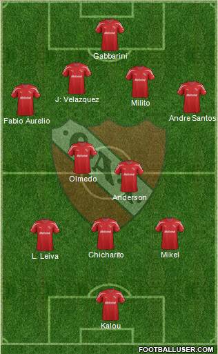 Independiente Formation 2012