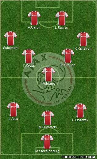 AFC Ajax Formation 2012