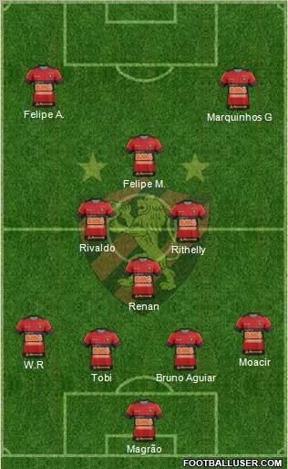 Sport C Recife Formation 2012