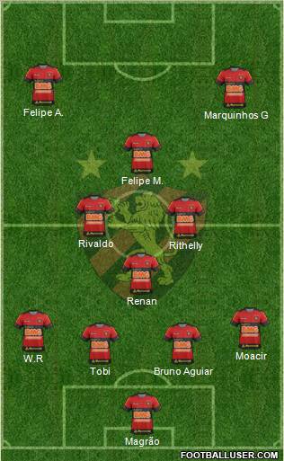 Sport C Recife football formation