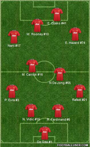 Manchester United Formation 2012