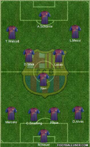 F.C. Barcelona Formation 2012