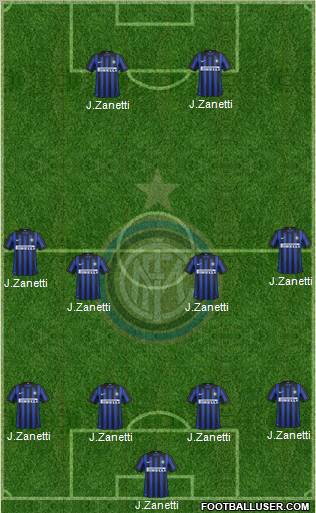 F.C. Internazionale Formation 2012