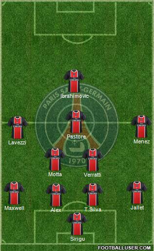 Paris Saint-Germain Formation 2012
