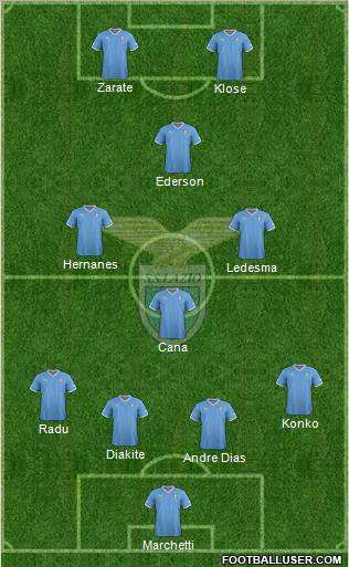 S.S. Lazio Formation 2012