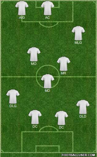 Dream Team Formation 2012