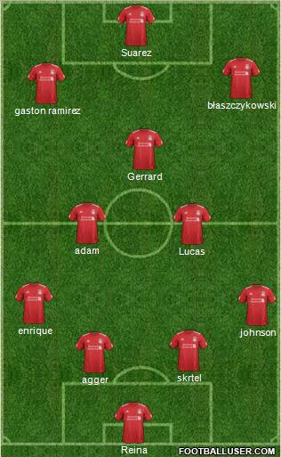 Liverpool Formation 2012