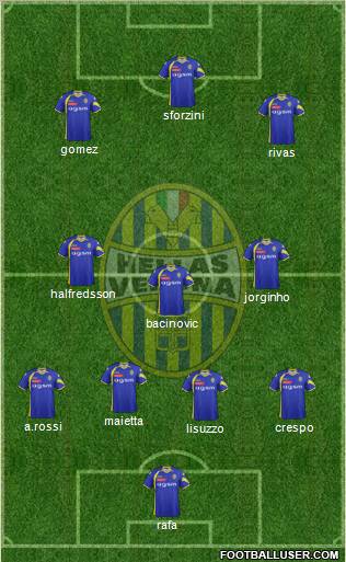 Hellas Verona Formation 2012