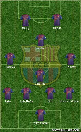 F.C. Barcelona Formation 2012