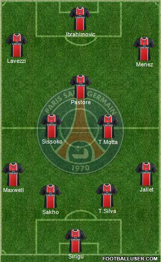 Paris Saint-Germain Formation 2012