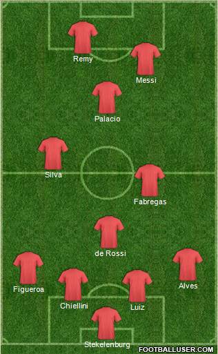 Dream Team Formation 2012